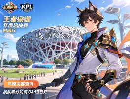 王者荣耀kpl赛程排行,年度总决赛时间,战队积分如何查询,鸟巢决赛日期