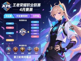KPL王者荣耀职业联赛4月赛程，卡位赛何时开始，季后赛队伍怎么选，第三轮有何看点