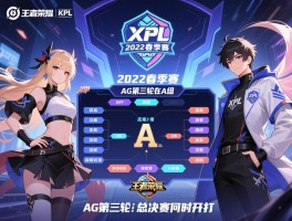 王者荣耀kpl2022春季赛ag赛程,AG第三轮在A组吗,总决赛何时开打