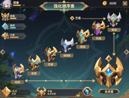 装备强化继承顺序图怎么看，平民玩家如何规划从低级装备到史诗的继承路径？