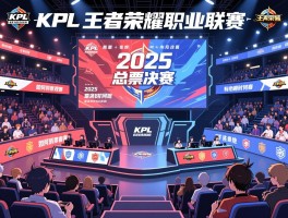KPL王者荣耀职业联赛赛程,2025总决赛何时何地,如何购票观赛,有哪些战队参加