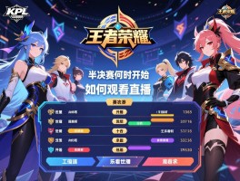 kpl王者荣耀世冠半决赛赛程,半决赛何时开始,哪些战队参加,赛制如何,如何观看直播
