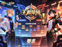 2019kpl王者荣耀职业联赛赛程,春季赛何时开始,秋季赛谁夺冠,哪里观看