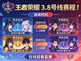 王者荣耀kpl3.8号赛程,比赛具体时间安排,哪些焦点战值得关注,如何在线观看直播