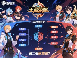 王者荣耀kpl2021秋季赛赛程第二轮时间,怎么分组,有哪些战队？