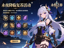 永夜降临复苏活动表,联动角色怎么获取,永恒之塔通关奖励有哪些,域外探险体力如何规划