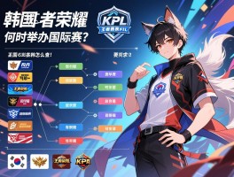 韩国王者荣耀kpl赛程怎么查,有哪些战队,何时举办国际赛？