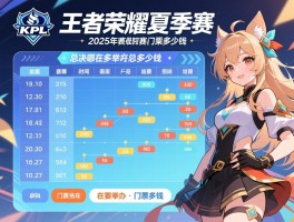 王者荣耀夏季赛赛程表kpl,2025年赛事时间安排,总决赛在哪举办,门票多少钱