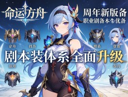 命运方舟周年新版本职业副本装备体系全面升级