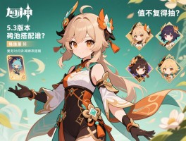 原神5.3版本复刻申鹤，复刻时间确定了吗？卡池搭配谁？值不值得抽？