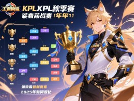 王者荣耀kpl秋季赛赛程战绩,历年冠军有哪些,如何查看最新赛程,2025年有何变化