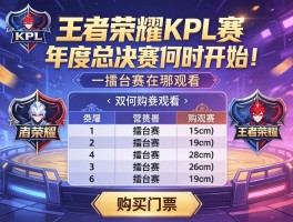 王者荣耀KPL的赛程,年度总决赛何时开始,擂台赛在哪观看,如何购买门票？