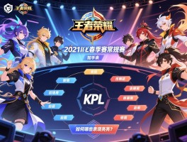 王者荣耀2021kpl春季赛常规赛赛程,如何分组对决,哪些战队表现亮眼？