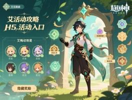 原神艾活动攻略,艾尔海森阵容怎么配,艾梅莉埃H5活动入口在哪,隐藏奖励有哪些