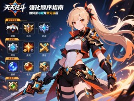 天天炫斗装备强化顺序指南_如何规划资源分配与避免常见误区