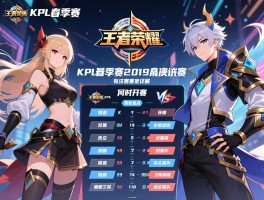 王者荣耀KPL春季赛2019季后赛赛程详解，何时开赛、赛制如何、有哪些焦点对决？