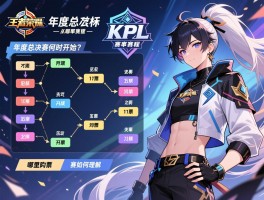 王者荣耀KPL赛事赛程怎么安排,年度总决赛何时开始,哪里购票,赛制如何理解？