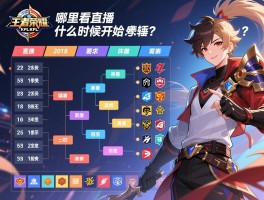王者荣耀kpl2018赛程表丨哪里看直播，什么时候开始，有哪些战队？