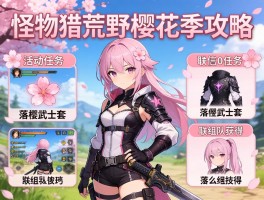 怪物猎人荒野樱花季攻略，活动任务有哪些,落樱武士套怎么获得,联机组队技巧