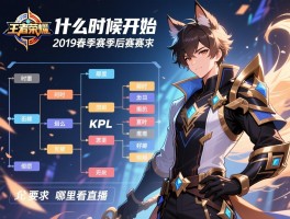 王者荣耀KPL2019春季赛季后赛赛程,什么时候开始,怎么分组对阵,哪里看直播