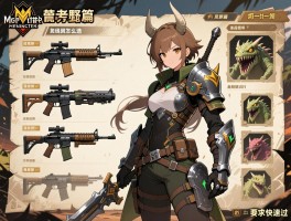 怪物猎人荒野篇攻略,武器怎么选,防具如何搭配,主线任务怎么快速过