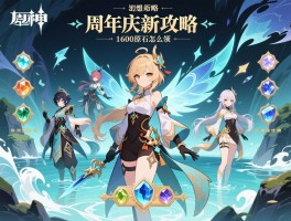 原神活动新攻略，周年庆1600原石怎么领，幻想真境剧诗水雷岩阵容如何搭配