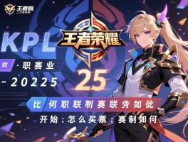 KPL王者荣耀职业联赛比赛赛程2025何时开始,怎么买票,赛制如何