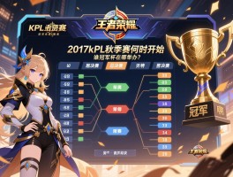 2017kpl王者荣耀赛程表,秋季赛何时开始,总决赛谁夺冠,冠军杯在哪举办？