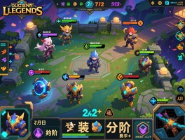 英雄联盟2v2v2v2模式7月20日上线 装备分阶+