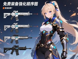 免费装备强化顺序图零氪玩家如何避免资源浪费？先强化武器还是防具收益更高？