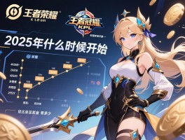 王者荣耀世冠赛程kpl安排,2025年什么时候开始,总奖金有多少