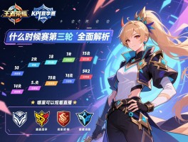王者荣耀KPL夏季赛第三轮赛程全面解析，什么时候开始，哪些队伍参加，哪里可以观看直播