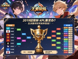 王者荣耀2019冠军杯kpl赛程表,总决赛何时何地举办？有哪些队伍参赛？冠军是谁？