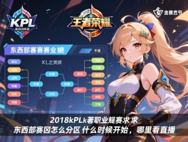 2018kpl王者荣耀职业赛程东西部赛区怎么分区,什么时候开始,哪里看直播