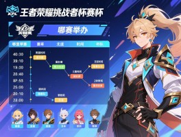 KPL王者荣耀挑战者杯赛程,赛程时间安排是什么,哪里举办,参赛队伍有哪些