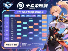 KPL王者荣耀赛程表,2025年度总决赛何时何地,赛制如何理解,购票指南有哪些