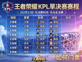 王者荣耀KPL季后赛赛程表,鸟巢总决赛时间,战队分组情况,如何购票