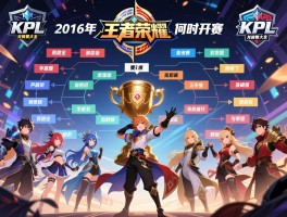 王者荣耀2016年kpl赛程大全：何时开赛，有哪些战队，终极冠军是谁？