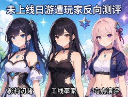 三款未上线日游遭玩家反向测评