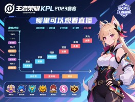 王者荣耀KPL2023赛程,赛事时间如何安排,哪里可以观看直播,参赛队伍有哪些