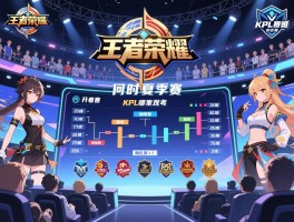 王者荣耀kpl夏季赛赛程,何时开始哪里观看,有哪些战队参与