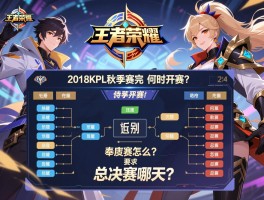 王者荣耀2018KPL秋季赛完整赛程,何时开赛？季后赛怎么安排？总决赛哪天？