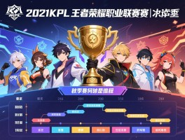 2021KPL王者荣耀职业联赛赛程丨秋季赛何时开始,有哪些战队参赛,冠军是谁