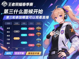 KPL王者荣耀春季赛赛程第三轮全面解析，什么时候开始，哪些队伍参加，哪里可以观看直播