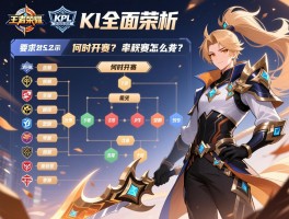 王者荣耀kpl秋赛程表全面解析，何时开赛？有哪些战队？季后赛怎么安排？
