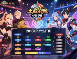 王者荣耀2018kpl秋季赛赛程什么时候开始,有哪些战队,怎么观看,赛制是什么