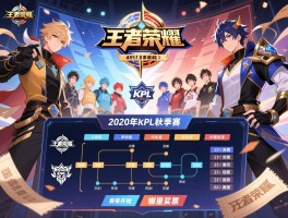 王者荣耀2020年kpl秋季赛赛程丨参赛队伍有哪些,何时开始,哪里买票,赛制是什么？