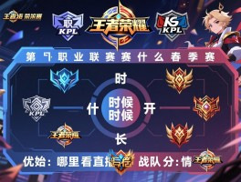 王者荣耀KPL职业联赛赛程春季赛,什么时候开始,哪里看直播,战队分组情况