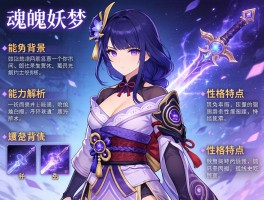 魂魄妖梦：角色背景,能力解析,武器介绍,性格特点