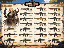 大佬们怪物猎人荒野全武器派生表有吗？求个完整攻略！